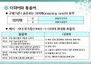 다의어,다의관계란,낱말의의미모형,의미의불연속성,다의어의의미구조,다의어의의미확장 21페이지