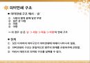 다의어,다의관계란,낱말의의미모형,의미의불연속성,다의어의의미구조,다의어의의미확장 27페이지