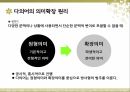 다의어,다의관계란,낱말의의미모형,의미의불연속성,다의어의의미구조,다의어의의미확장 32페이지