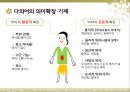 다의어,다의관계란,낱말의의미모형,의미의불연속성,다의어의의미구조,다의어의의미확장 34페이지