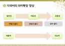 다의어,다의관계란,낱말의의미모형,의미의불연속성,다의어의의미구조,다의어의의미확장 37페이지