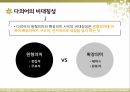 다의어,다의관계란,낱말의의미모형,의미의불연속성,다의어의의미구조,다의어의의미확장 38페이지
