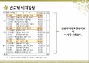 다의어,다의관계란,낱말의의미모형,의미의불연속성,다의어의의미구조,다의어의의미확장 41페이지