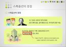 스톡옵션,스톡옵션이란,스톡옵션의유형,스톡옵션의장점,스톡옵션의단점,스톡옵션의비슷한제도,스톡옵션의사례 17페이지