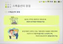 스톡옵션,스톡옵션이란,스톡옵션의유형,스톡옵션의장점,스톡옵션의단점,스톡옵션의비슷한제도,스톡옵션의사례 18페이지