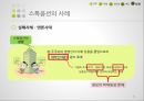스톡옵션,스톡옵션이란,스톡옵션의유형,스톡옵션의장점,스톡옵션의단점,스톡옵션의비슷한제도,스톡옵션의사례 41페이지