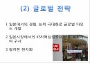 SPA 시장,유니클로 기업분석,유니클로 마케팅,유니클로 브랜드마케팅,서비스마케팅,글로벌경영,사례분석 11페이지