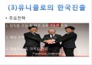 SPA 시장,유니클로 기업분석,유니클로 마케팅,유니클로 브랜드마케팅,서비스마케팅,글로벌경영,사례분석 12페이지