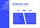 웅진씽크빅기업분석,웅진씽크빅 마케팅사례,웅진씽크빅 경영,웅진씽크빅 인적자원관리,수인의 딜레마,노사협력,CSR,USR 4페이지