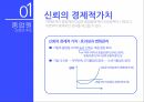 웅진씽크빅기업분석,웅진씽크빅 마케팅사례,웅진씽크빅 경영,웅진씽크빅 인적자원관리,수인의 딜레마,노사협력,CSR,USR 7페이지