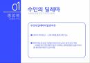 웅진씽크빅기업분석,웅진씽크빅 마케팅사례,웅진씽크빅 경영,웅진씽크빅 인적자원관리,수인의 딜레마,노사협력,CSR,USR 9페이지