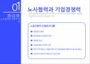 웅진씽크빅기업분석,웅진씽크빅 마케팅사례,웅진씽크빅 경영,웅진씽크빅 인적자원관리,수인의 딜레마,노사협력,CSR,USR 12페이지