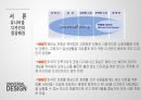 유니버셜 주거,유니버셜 디자인,유니버셜 주거 현황,유니버셜 주거의 사례 6페이지