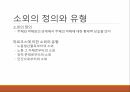 인간 소외,노동의 기능,소외의 정의,노동환경의악화,노동자들의 현실,노동자 권리 6페이지