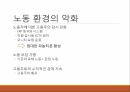 인간 소외,노동의 기능,소외의 정의,노동환경의악화,노동자들의 현실,노동자 권리 7페이지