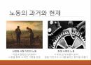 인간 소외,노동의 기능,소외의 정의,노동환경의악화,노동자들의 현실,노동자 권리 10페이지