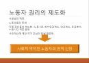 인간 소외,노동의 기능,소외의 정의,노동환경의악화,노동자들의 현실,노동자 권리 12페이지