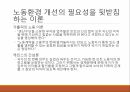 인간 소외,노동의 기능,소외의 정의,노동환경의악화,노동자들의 현실,노동자 권리 13페이지