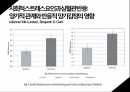 인간의 양면성,양면성,양면성 이중성,양가감정,인간의 특성,현대사회의 특성,양가감정 치료 16페이지