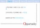 Ariba 기업 분석,SAP와의 합병,B2B 전자상거래,SAP와의 합병,아리바 네트워크,중국의 전자상거래,기업 상거래 솔루션 15페이지