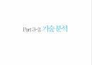 Ariba 기업 분석,SAP와의 합병,B2B 전자상거래,SAP와의 합병,아리바 네트워크,중국의 전자상거래,기업 상거래 솔루션 17페이지