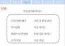 Ariba 기업 분석,SAP와의 합병,B2B 전자상거래,SAP와의 합병,아리바 네트워크,중국의 전자상거래,기업 상거래 솔루션 19페이지