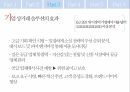 Ariba 기업 분석,SAP와의 합병,B2B 전자상거래,SAP와의 합병,아리바 네트워크,중국의 전자상거래,기업 상거래 솔루션 28페이지