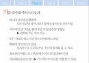 Ariba 기업 분석,SAP와의 합병,B2B 전자상거래,SAP와의 합병,아리바 네트워크,중국의 전자상거래,기업 상거래 솔루션 32페이지