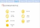 Ariba 기업 분석,SAP와의 합병,B2B 전자상거래,SAP와의 합병,아리바 네트워크,중국의 전자상거래,기업 상거래 솔루션 35페이지