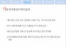 Ariba 기업 분석,SAP와의 합병,B2B 전자상거래,SAP와의 합병,아리바 네트워크,중국의 전자상거래,기업 상거래 솔루션 36페이지