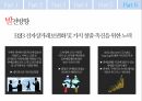 Ariba 기업 분석,SAP와의 합병,B2B 전자상거래,SAP와의 합병,아리바 네트워크,중국의 전자상거래,기업 상거래 솔루션 55페이지