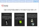 Ariba 기업 분석,SAP와의 합병,B2B 전자상거래,SAP와의 합병,아리바 네트워크,중국의 전자상거래,기업 상거래 솔루션 56페이지