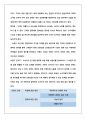 고객가치 혁신을 위한 성공 CRM 전략-과제 (B유형)-문제와 풀이 4페이지
