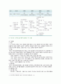 [지역사회간호학] 일차보건의료, 1. 일차보건의료의 생성배경과 개념, 2. 보건진료소 간호사업의 배경, 운영현황, 3. 건강증진관련 국제회의와 국민건강증진계획 2020의 내용 10페이지