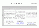만2세 6월7월 8월 관찰일지 2020년 평가제 서식에 맞춰 작성 7페이지