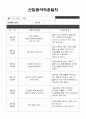 전체 신입 영유아 적응일지 4페이지