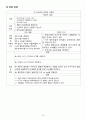 case study 뇌내출혈 13페이지