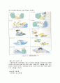 case study 제왕절개 8페이지