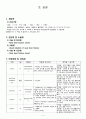 case study 코뼈 골절 수술 4페이지