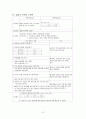 pneumonia(폐렴) 12페이지