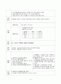 복막염 case, 성인간호학실습, 급성복막염,복막염 케이스 10페이지