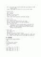 [의약학] 만성신부전 case, 신부전case, 성인간호학실습,CRF case,CRF 케이스,ESRD 16페이지