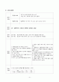 만성신부전 case, 신부전case, 성인간호학실습,CRF case,CRF 케이스,ESRD 13페이지