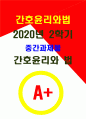 간호윤리와법 2020년 2학기-교과서 간호윤리와법 1장, 2장, 4장, 5장, 6장 그리고 강의(1강, 2강, 3강, 8강, 9강)를 참고하여 작성하시오 간호윤리와법 1페이지