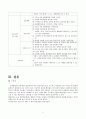 뇌출혈케이스스터디 16페이지