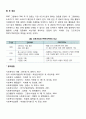 [전략적 기획안의 작성기법] 간트차트, PERT-CPM 5페이지