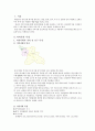간호학과 3학년 2학기 지역사회간호학- 오마하분류체계를 이용하여 본인이 거주하는 시.군.구를 단위로 하여 지역사회간호과정 사례보고서 작성하기(A4용지 10매내외) 2페이지