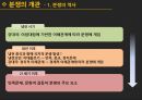 아프리카의분쟁,분쟁의개관,사례분석,소말리아내전,수단내전,분쟁의악영향,분쟁국가와국제개발협력 3페이지