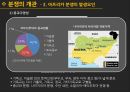 아프리카의분쟁,분쟁의개관,사례분석,소말리아내전,수단내전,분쟁의악영향,분쟁국가와국제개발협력 6페이지