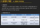 아프리카의분쟁,분쟁의개관,사례분석,소말리아내전,수단내전,분쟁의악영향,분쟁국가와국제개발협력 9페이지